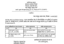 राज्य प्रशासनिक सेवा के अधिकारियों की नई पदस्थापना