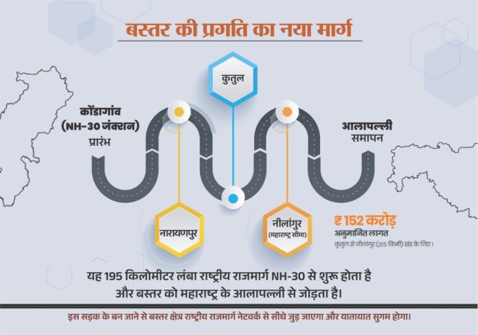 20251009140613_naya marg