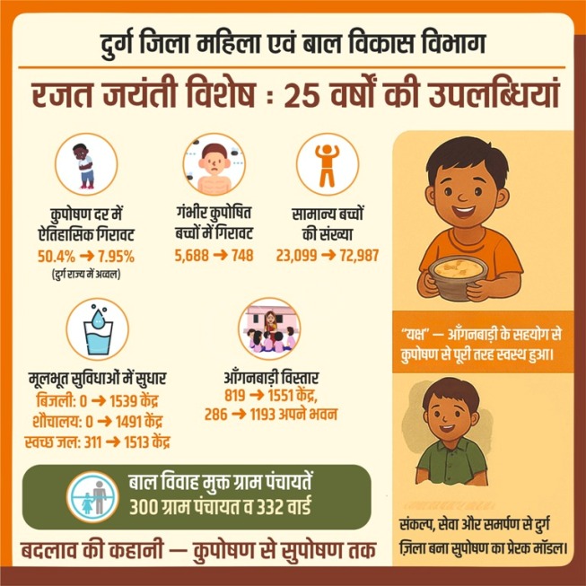 20251107175936_durg kuposhan