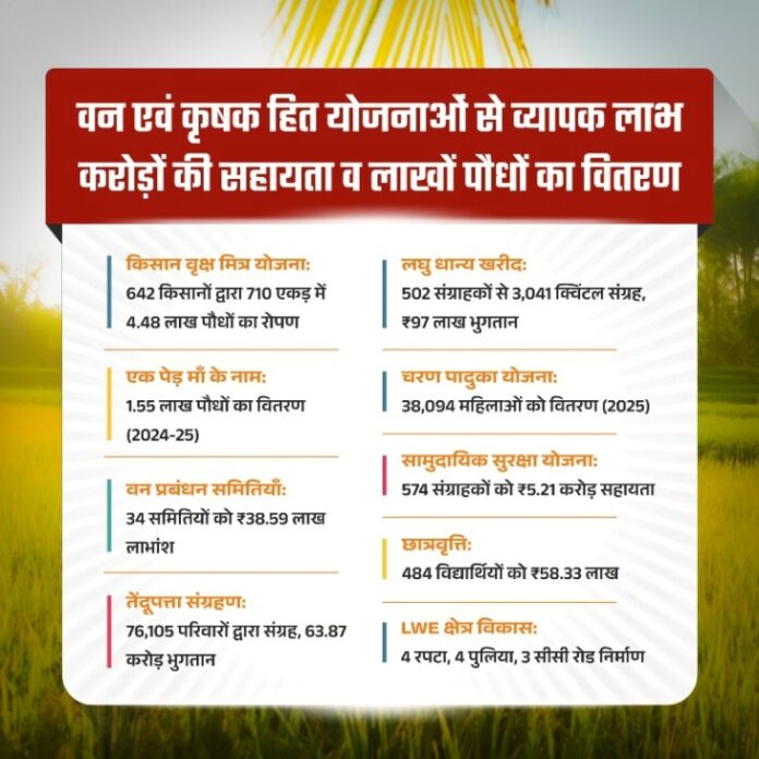 20251120160442_yojna