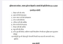 राजस्थान: जोधपुर में ट्रेलर और बस की टक्कर में 15 लोगों की मौत