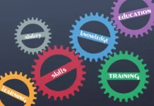 करियर ग्रोथ के लिए सॉफ्ट स्किल्स का महत्व (The importance of soft skills for career growth The importance of soft skills for career growth)