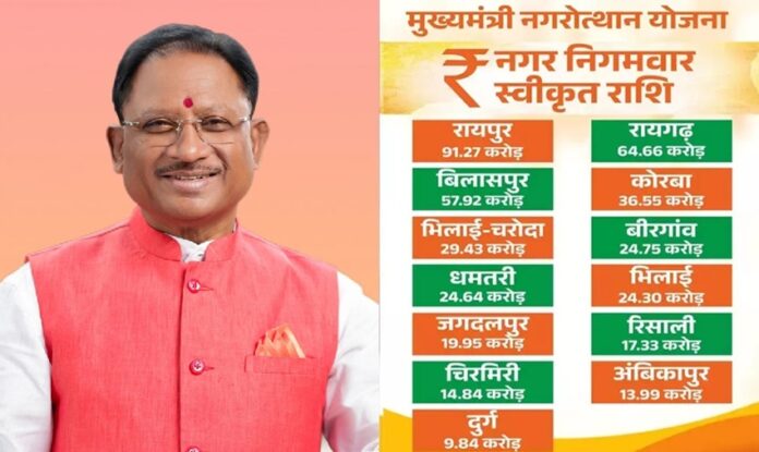 20251201183125_nagarotthan