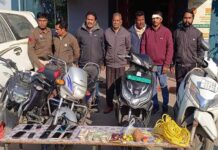 कोरबा ट्रिपल मर्डर का खुलासा: पैसे डबल करने का लालच देकर हत्या, 6 गिरफ्तार