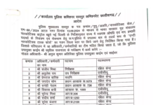 रायपुर में जिला एंटी नारकोटिक्स टास्क फोर्स का गठन