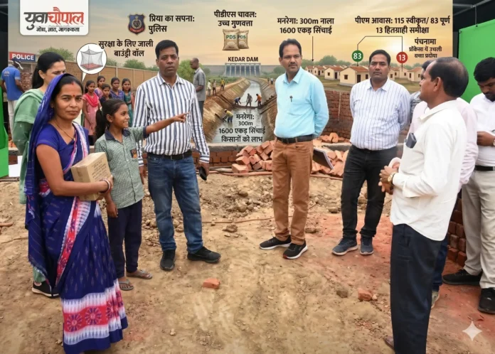 yuva choupaI news yuva choupaI news