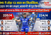 MI vs KKR Highlights: मुंबई इंडियंस ने तोड़ा 13 साल का सिलसिला, 221 रन का लक्ष्य आसानी से किया हासिल