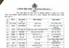जीपीएम जिले में पुलिस महकमे में बड़ा फेरबदल, टीआई-एसआई समेत 14 का ट्रांसफर