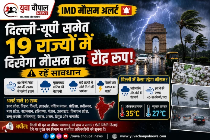 yuvachoupalnews.com-weather alert