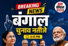 🟥 बंगाल चुनाव परिणाम: 293 सीटों के रुझानों में BJP आगे, TMC पीछे – क्या बदलने वाली है सत्ता?