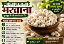 सफेद सोना नहीं, सेहत का खजाना: जानिए क्यों हर उम्र के लोगों की पसंद बन रहा है मखाना
