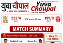 वेंकटेश अय्यर की तूफानी पारी से RCB की शानदार जीत, पंजाब किंग्स को 23 रन से हराया