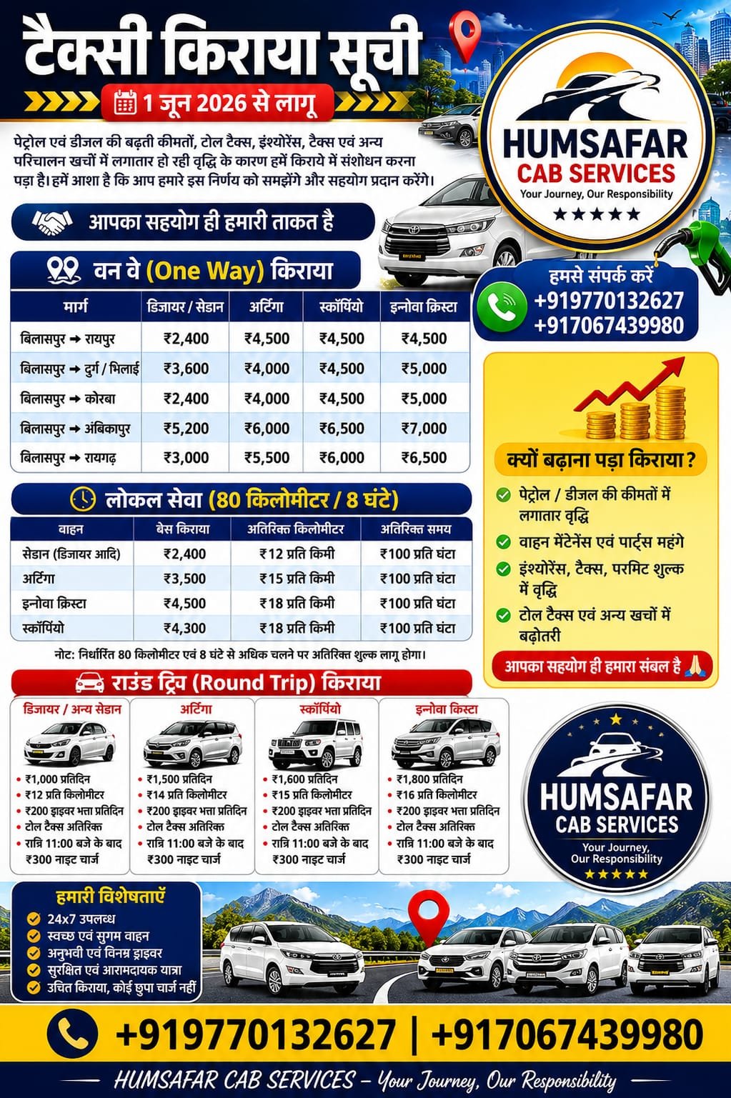Contact Yuva Choupal News
