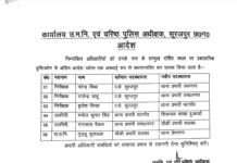 सूरजपुर पुलिस में बड़ा प्रशासनिक फेरबदल, 3 थाना प्रभारी समेत 6 अधिकारियों का तबादला