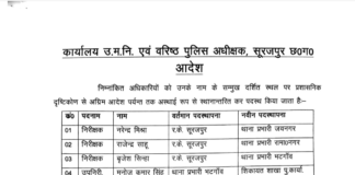 सूरजपुर पुलिस में बड़ा प्रशासनिक फेरबदल, 3 थाना प्रभारी समेत 6 अधिकारियों का तबादला