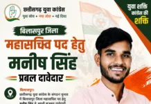 छत्तीसगढ़ युवा कांग्रेस के संगठन चुनाव में बिलासपुर जिला महासचिव पद हेतु मनीष सिंह प्रबल दावेदार