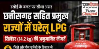यहाँ छत्तीसगढ़ सहित कुछ प्रमुख राज्यों में घरेलू LPG सिलेंडर (14.2 kg) की अनुमानित कीमतें