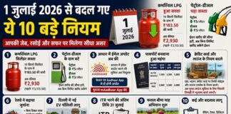 1 जुलाई से बदले कई नियम, गैस-पेट्रोल से लेकर रेलवे और पासपोर्ट तक असर