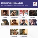 Ormax रैंकिंग में प्रभास बने देश के सबसे पसंदीदा मेल फिल्म स्टार