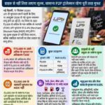 15 अक्टूबर से UPI पेमेंट के नए नियम, ₹2,000 से ज्यादा के व्यापारी भुगतान पर 0.4% MDR