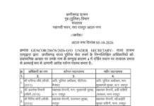 छत्तीसगढ़ पुलिस में बड़ा फेरबदल, 7 वरिष्ठ अधिकारियों के तबादले